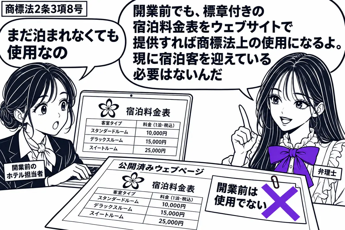 先生が弁理士役（札「弁理士」）で右側。左にパソコンを操作する女性（札「開業前のホテル担当者」）。画面には架空の花形標章付きの宿泊料金表を表示する。机の公開済みウェブページの印刷物に貼った「開業前は使用でない」の付箋にヴァイオレットの×印を付