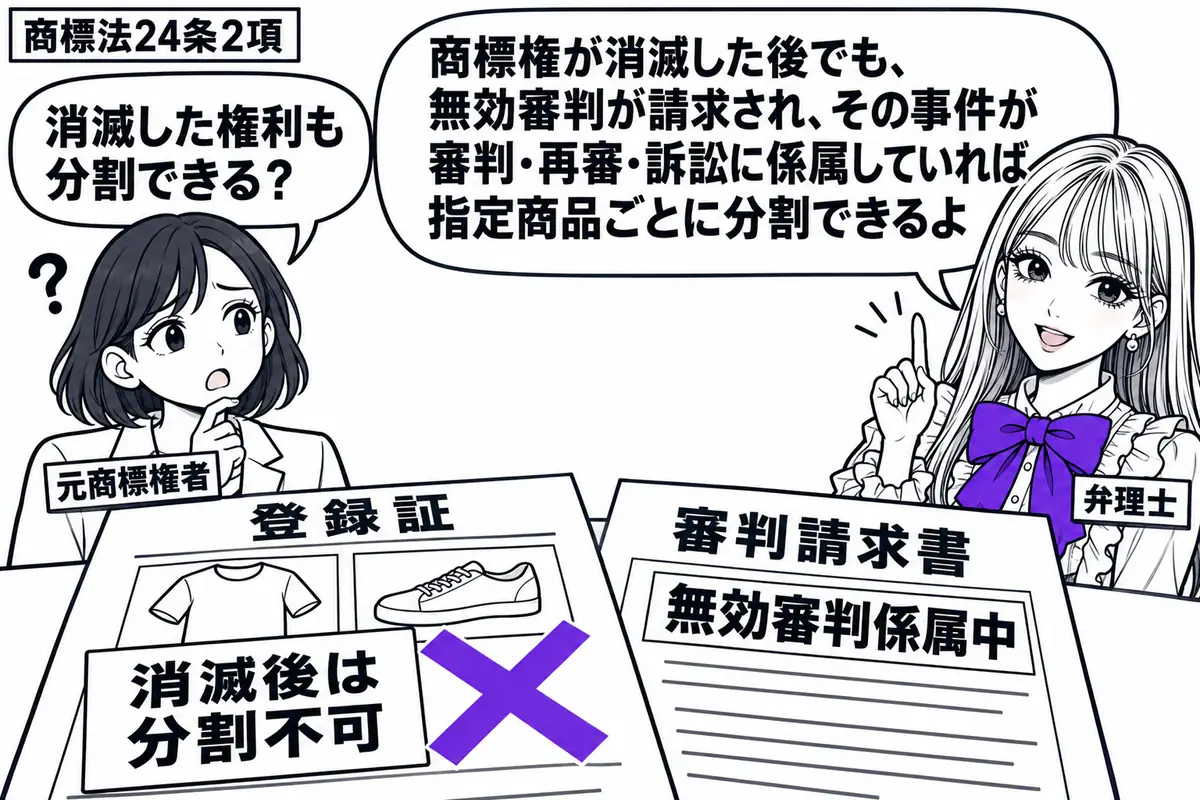 先生が右で弁理士役(札「弁理士」)。左に登録証を持つ人(札「元商標権者」)。机に二つの指定商品の絵を添えた登録証と「無効審判係属中」の審判請求書を並べる。登録証の付箋「消滅後は分割不可」にヴァイオレットの×印。先生の吹き出し「商標権が消滅し