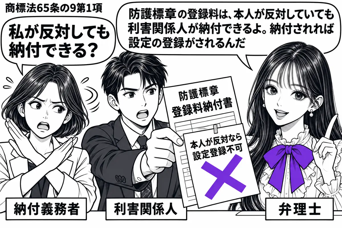 先生が右の窓口で弁理士役（札「弁理士」）。中央の男性（札「利害関係人」）が防護標章の「登録料納付書」を差し出し、左の女性（札「納付義務者」）は首を横に振る。書類に添えた「本人が反対なら設定登録不可」の付箋にヴァイオレットの×印。先生の吹き出