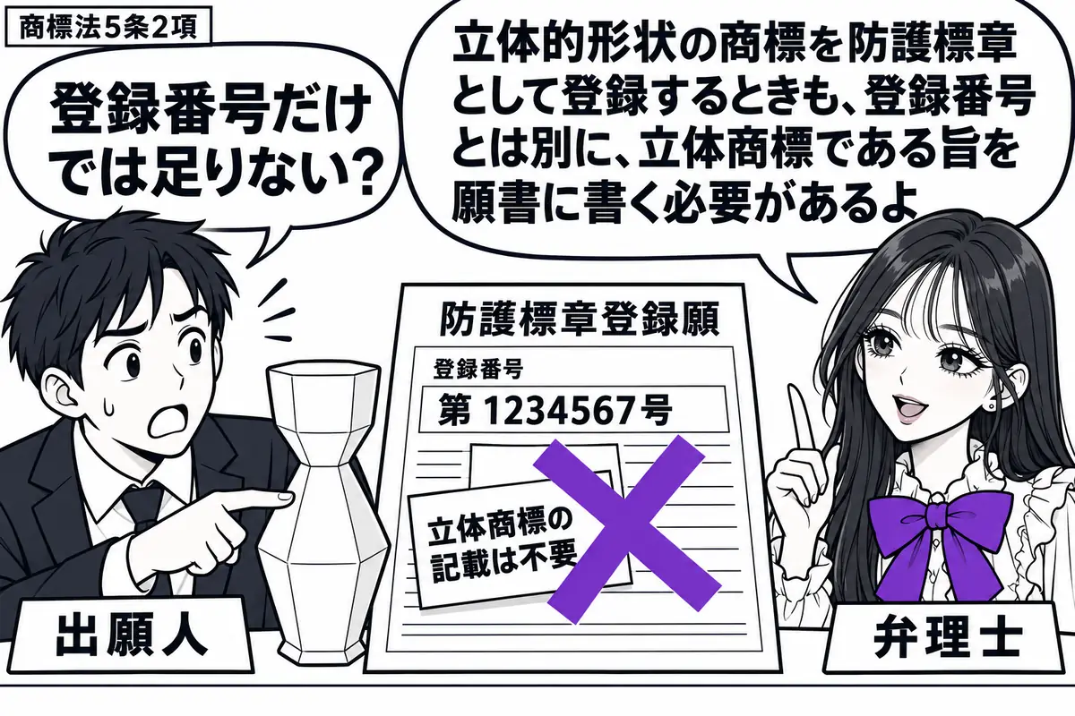 先生が右の相談机で弁理士役（札「弁理士」）。左の男性（札「出願人」）が特徴的な立体容器と「防護標章登録願」を並べ、記入済みの登録番号欄を指す。願書に貼った「立体商標の記載は不要」の付箋にヴァイオレットの×印。先生の吹き出し「立体的形状の商標