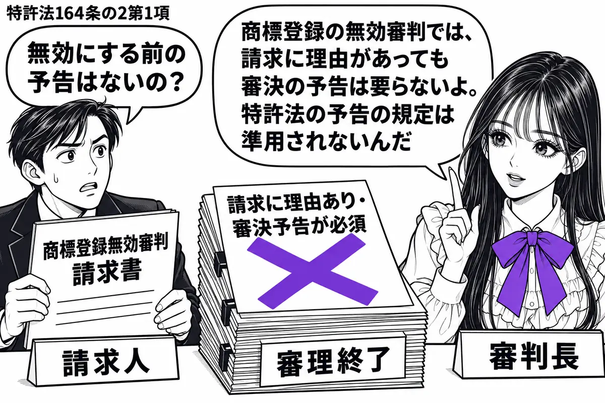 先生が審判長役(札「審判長」)で机の右側。左の男性(札「請求人」)が商標登録無効審判の請求書を持つ。中央には審理を終えた資料の束と、男性が用意した「請求に理由あり・審決予告が必須」の付箋。その付箋にヴァイオレットの×印。先生の吹き出し「商標