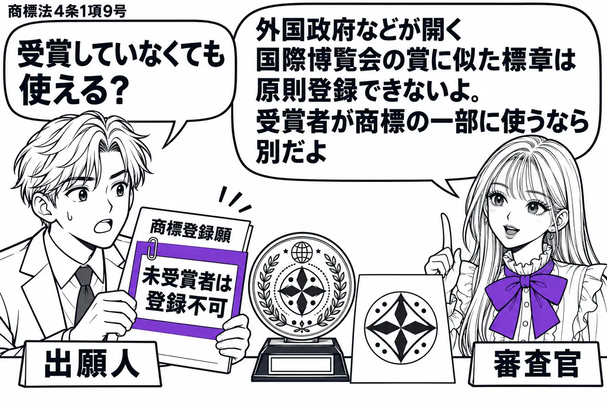 先生が右の窓口に座る審査官役（札「審査官」）。左に商標登録願を持つ男性（札「出願人」）。机に外国政府が開いた国際博覧会の賞の見本と、それに似た標章を含む商標図。願書の付箋「未受賞者は登録不可」をヴァイオレットの枠で囲む。先生の吹き出し「外国