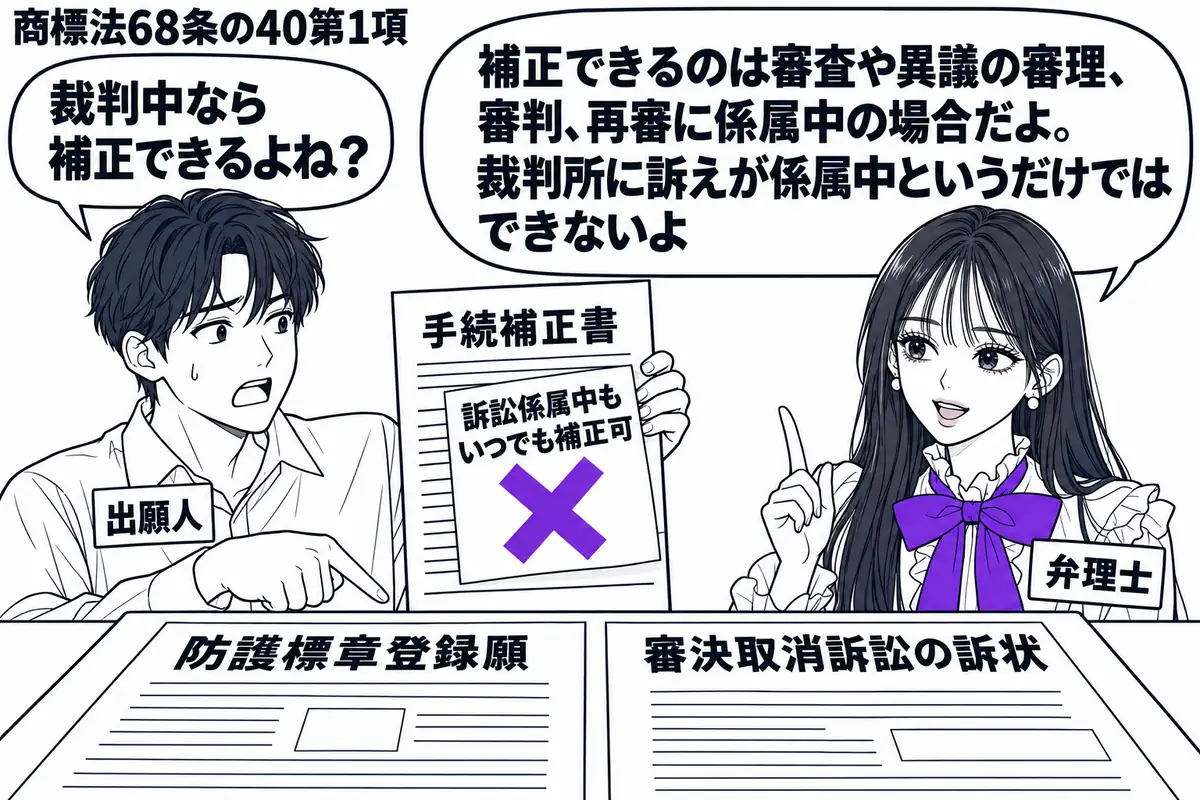 先生が右の相談机に立つ弁理士役(札「弁理士」)。左に手続補正書を持つ男性(札「出願人」)。机に防護標章登録願と審決取消訴訟の訴状が並び、男性が訴状を指している。補正書の付箋「訴訟係属中もいつでも補正可」にヴァイオレットの×印。先生の吹き出し