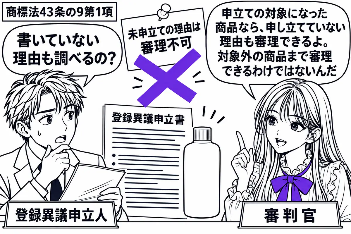 先生が右の審理机にいる審判官役(札「審判官」)。左に申立書を持った男性(札「登録異議申立人」)。中央に申立て対象の商品の絵と「登録異議申立書」を置き、その上の「未申立ての理由は審理不可」という付箋にヴァイオレットの×印。先生の吹き出し「申立
