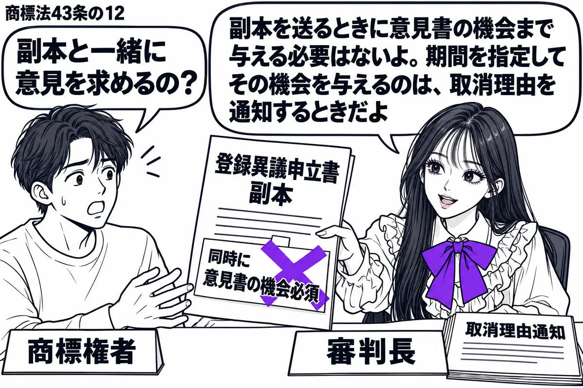 先生が右の審理机にいる審判長役(札「審判長」)。左の男性(札「商標権者」)に「登録異議申立書副本」を差し出し、机には「取消理由通知」を別に置く。副本に添えた「同時に意見書の機会必須」の付箋にヴァイオレットの×印。先生の吹き出し「副本を送ると