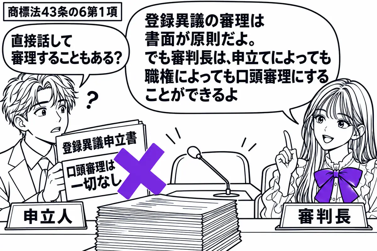 先生が右の審理机に座る審判長役(札「審判長」)。左に登録異議申立書を持つ男性(札「申立人」)。中央に書面の束があり、机の向かいには口頭で話せる席とマイクを用意する。申立書の付箋「口頭審理は一切なし」にヴァイオレットの×印。先生の吹き出し「登