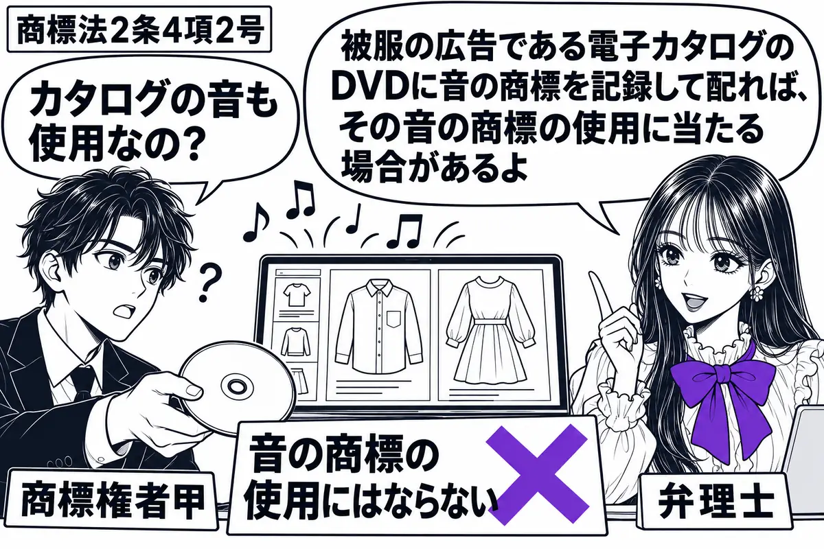 先生が右の相談机にいる弁理士役（札「弁理士」）。左にDVDを差し出す男性（札「商標権者甲」）。中央の画面には被服の電子カタログを開き、音が出る様子を音符で描く。DVDの横の「音の商標の使用にはならない」の付箋にヴァイオレットの×印。先生の吹