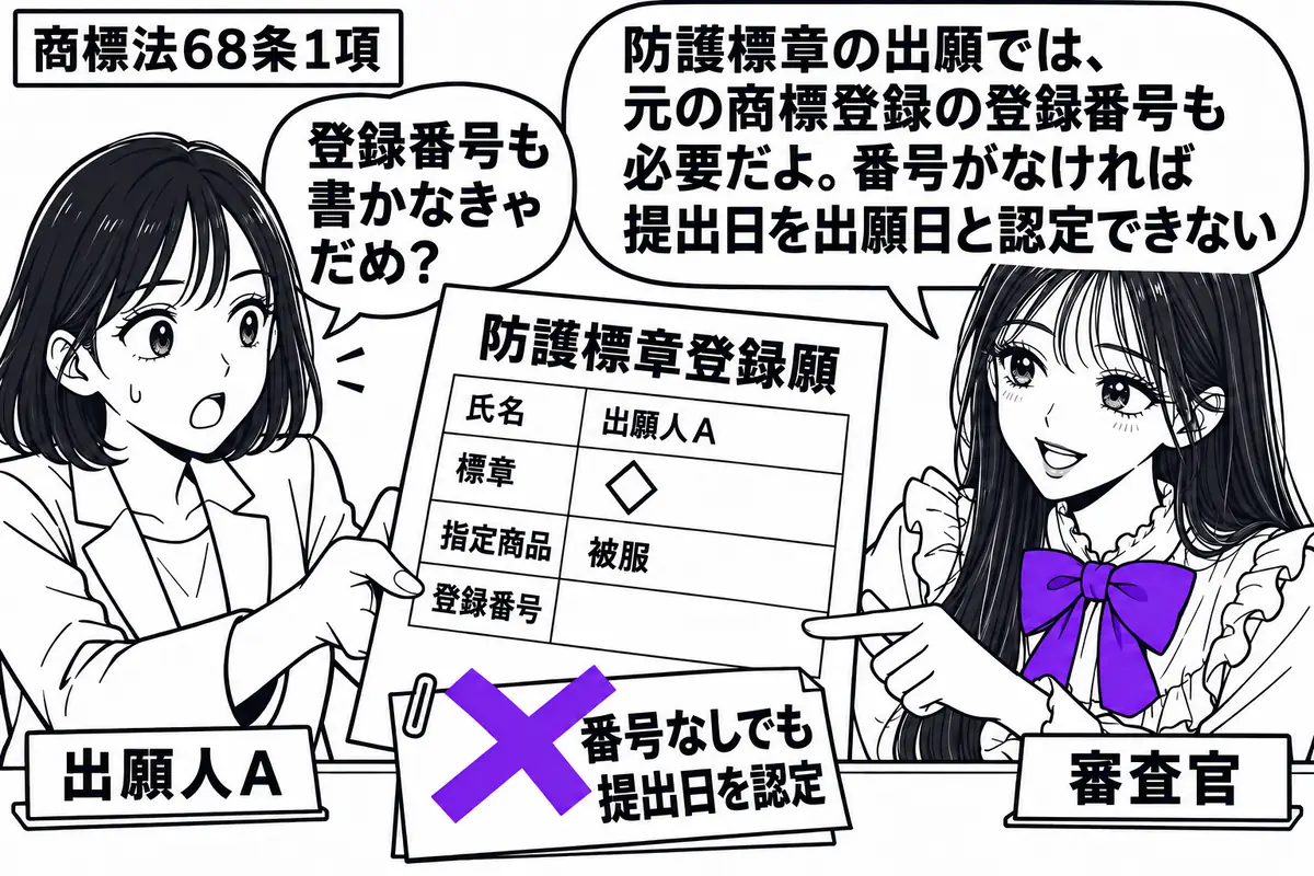 先生が審査官役（札「審査官」）で窓口の右側。左の出願人（札「出願人Ａ」）が防護標章登録の願書を差し出す。氏名・標章・指定商品は記入済みだが登録番号欄は空白。「番号なしでも提出日を認定」の付箋にヴァイオレットの×印。先生の吹き出し「防護標章の