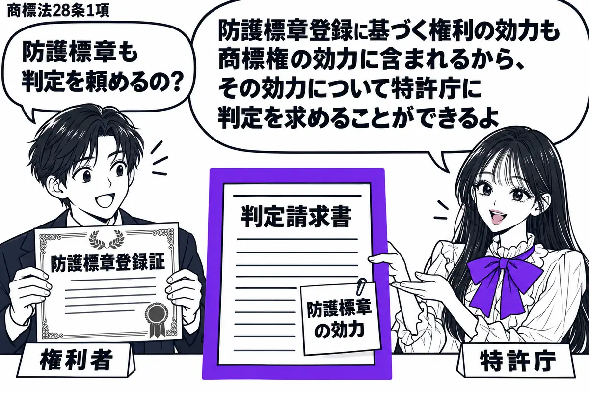 先生が特許庁の担当者役(札「特許庁」)で右の窓口に立つ。左に「防護標章登録証」を持つ男性(札「権利者」)。中央の机に「判定請求書」を広げ、防護標章の効力についての請求であることを示す付箋を添える。先生が受け取る請求書全体をヴァイオレットの枠