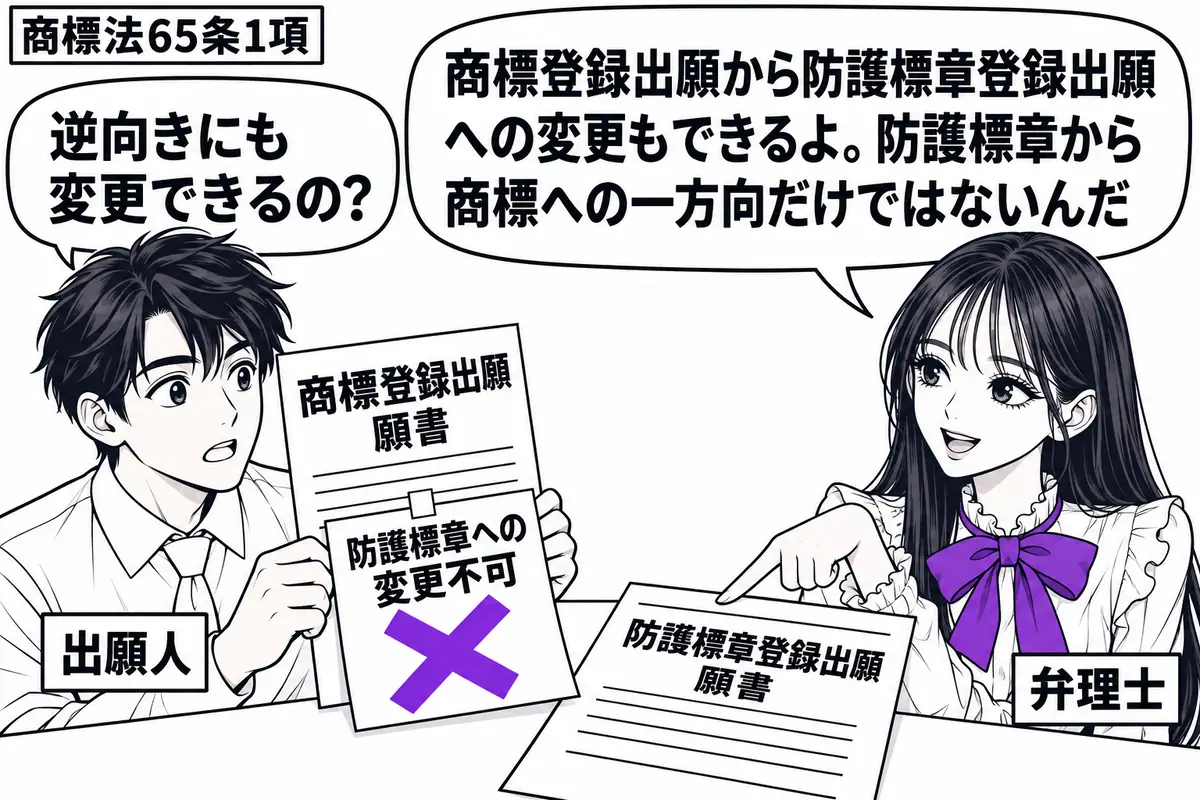 先生が机の右にいる弁理士役（札「弁理士」）。左の男性（札「出願人」）が商標登録出願の願書を持ち、机には変更先の防護標章登録出願の願書が置かれている。男性が貼った「防護標章への変更不可」の付箋にヴァイオレットの×印。先生は変更先の願書を指して