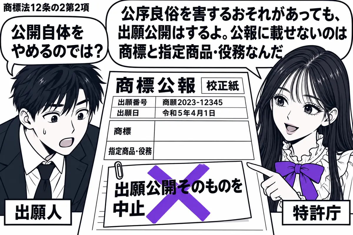 先生が右の窓口にいる特許庁役（札「特許庁」）。左の男性（札「出願人」）が商標公報の校正紙をのぞく。商標と指定商品・役務の欄は空け、出願の情報は残してある。校正紙の「出願公開そのものを中止」という付箋にヴァイオレットの×印。先生の吹き出し「公