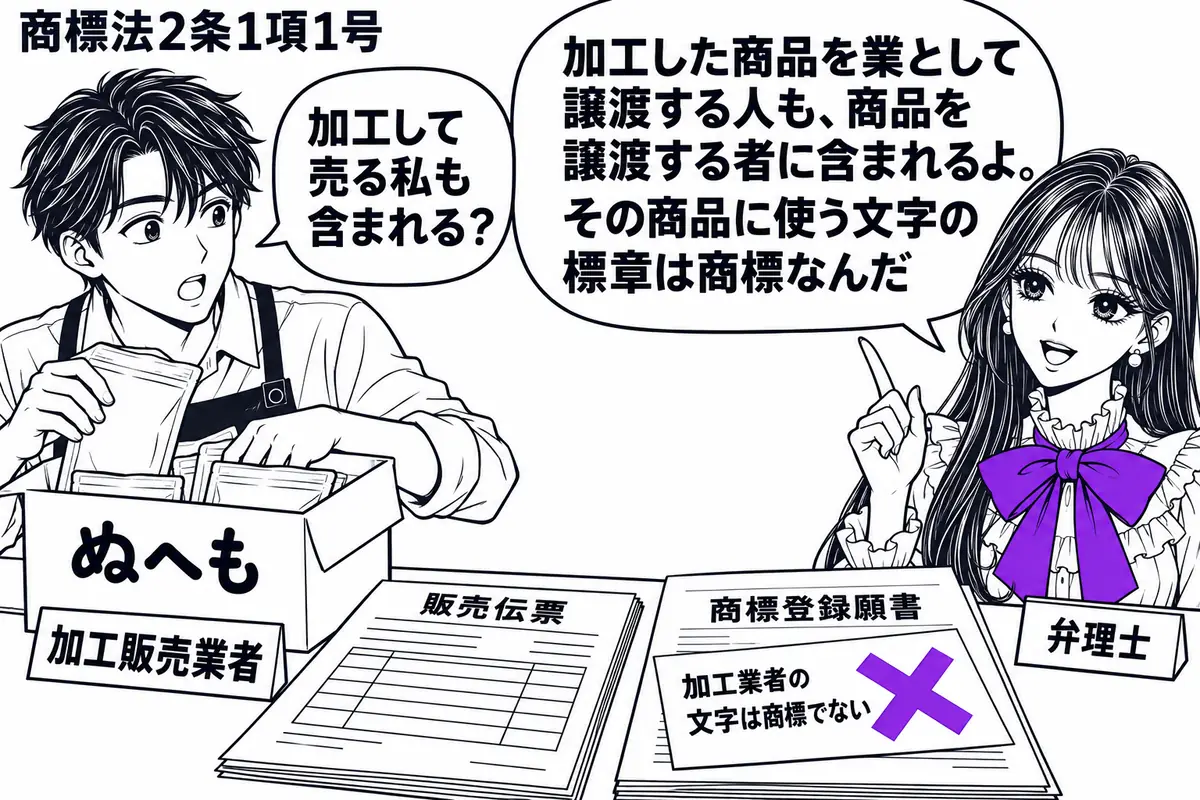 先生が右の相談机にいる弁理士役（札「弁理士」）。左に加工済みの商品を箱詰めする男性（札「加工販売業者」）。箱には文字の標章が付き、机には販売伝票と商標登録の願書がある。願書の「加工業者の文字は商標でない」という付箋にヴァイオレットの×印。先