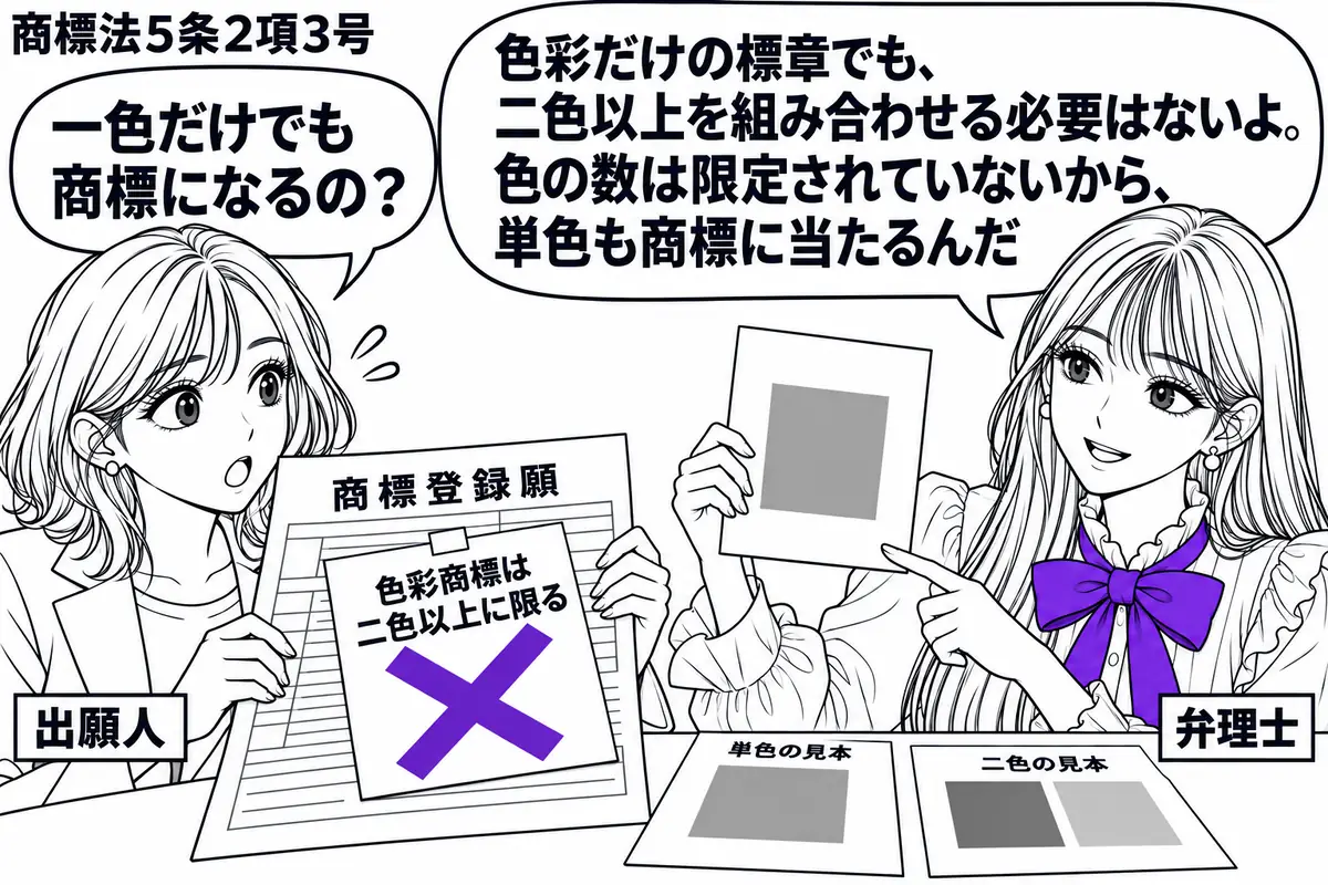 先生が右の相談机に立つ弁理士役（札「弁理士」）。左に商標登録願を広げる女性（札「出願人」）。机には墨の濃淡で示した単色の見本紙と二色の見本紙。願書に貼られた「色彩商標は二色以上に限る」の付箋にヴァイオレットの×印を付け、先生が単色の見本紙を