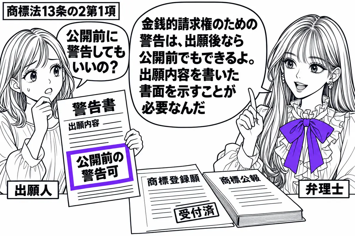 先生が机の右で弁理士役（札「弁理士」）。左の女性（札「出願人」）が、出願内容を記載した警告書を手にしている。机には受付済みの商標登録願、奥には閉じた商標公報。警告書の「公開前の警告可」の付箋をヴァイオレットの枠で囲む。先生の吹き出し「金銭的