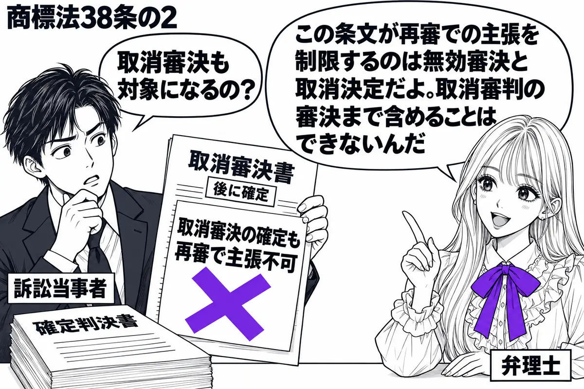 先生が机の右で弁理士役(札「弁理士」)。左の男性(札「訴訟当事者」)が確定判決書を置き、後に確定した取消審決書を手にしている。審決書に貼った「取消審決の確定も再審で主張不可」の付箋に大きなヴァイオレットの×印。先生の吹き出し「この条文が再審