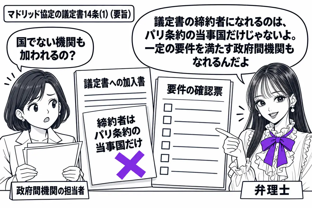 先生が相談机の右で弁理士役（札「弁理士」）。左に書類を持つ女性（札「政府間機関の担当者」）、中央に議定書への加入書と要件の確認票。加入書に貼った付箋「締約者はパリ条約の当事国だけ」に大きなヴァイオレットの×印。先生は確認票を指して説明する。