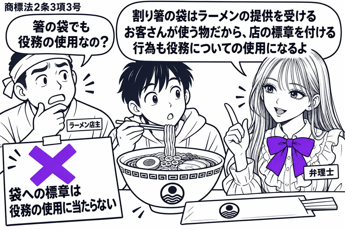先生が弁理士役（札「弁理士」）で右に立つ。左に店主（札「ラーメン店主」）、中央に客が座り、丼の横に店の標章を付けた割り箸の袋を置く。店主の「袋への標章は役務の使用に当たらない」という付箋に大きなヴァイオレットの×印。先生の吹き出し「割り箸の