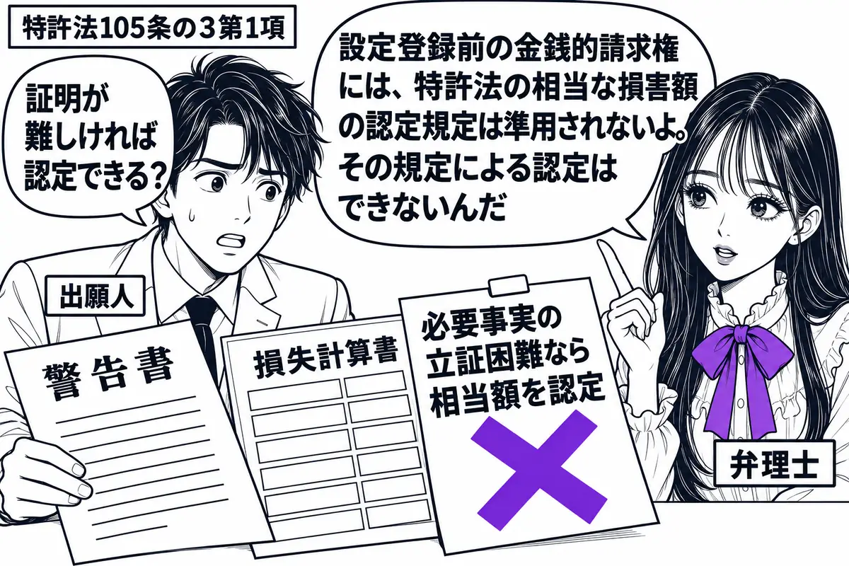 先生が弁理士役(札「弁理士」)で右に立つ。左の男性(札「出願人」)が警告書と損失計算書を机に広げる。計算書には空欄が並び、「必要事実の立証困難なら相当額を認定」と書いた付箋に大きなヴァイオレットの×印。先生の吹き出し「設定登録前の金銭的請求