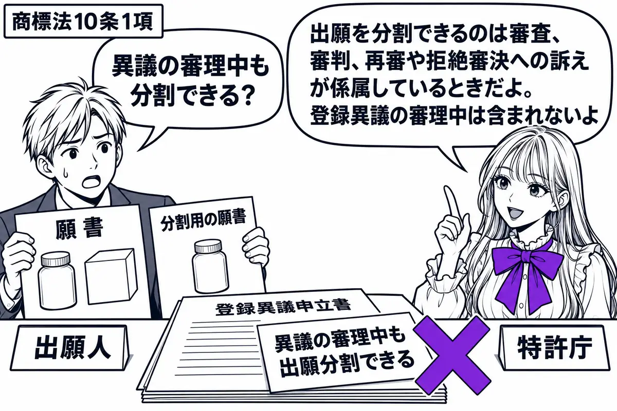 先生が窓口の右に立つ特許庁役(札「特許庁」)。左の男性(札「出願人」)が二つの商品を記した願書と分割用の願書を並べる。机には登録異議申立書があり、その付箋「異議の審理中も出願分割できる」にヴァイオレットの×印。先生の吹き出し「出願を分割でき