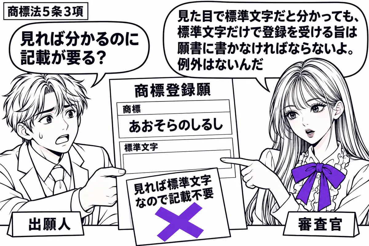 先生が審査官役（札「審査官」）で右の窓口にいる。左の男性（札「出願人」）が商標登録願を差し出す。商標欄は飾りのない文字だが、標準文字の記載欄は空白。「見れば標準文字なので記載不要」の付箋にヴァイオレットの×印を付け、先生が空欄を指す。先生の
