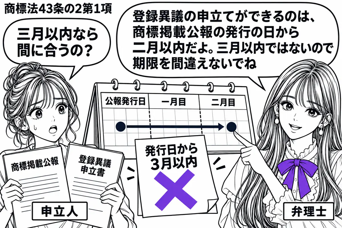 先生が弁理士役(札「弁理士」)で右に立つ。左の女性(札「申立人」)が商標掲載公報と登録異議申立書を持つ。中央に公報発行日から月を数える卓上暦を置き、「発行日から3月以内」の付箋に大きなヴァイオレットの×印。先生は暦の二月目の終わりを指す。先