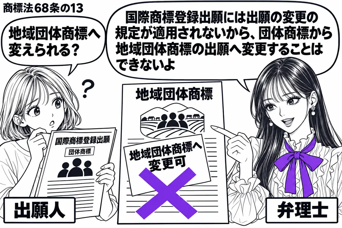 先生が右側の相談席にいる弁理士役（札「弁理士」）。左に団体商標の国際商標登録出願の書類を持つ女性（札「出願人」）。中央に地域団体商標への変更を希望する書類を置き、その「地域団体商標へ変更可」の付箋に大きなヴァイオレットの×印。先生は元の国際