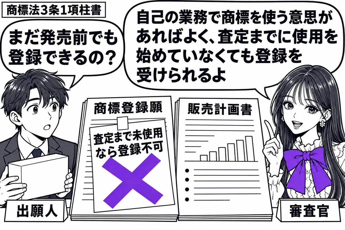 先生が審査窓口の右側に立つ（札「審査官」）。左に発売前の商品箱を抱えた男性（札「出願人」）。中央の机に商標登録願と販売計画書があり、願書に付いた「査定まで未使用なら登録不可」の付箋に大きなヴァイオレットの×印。先生の吹き出し「自己の業務で商