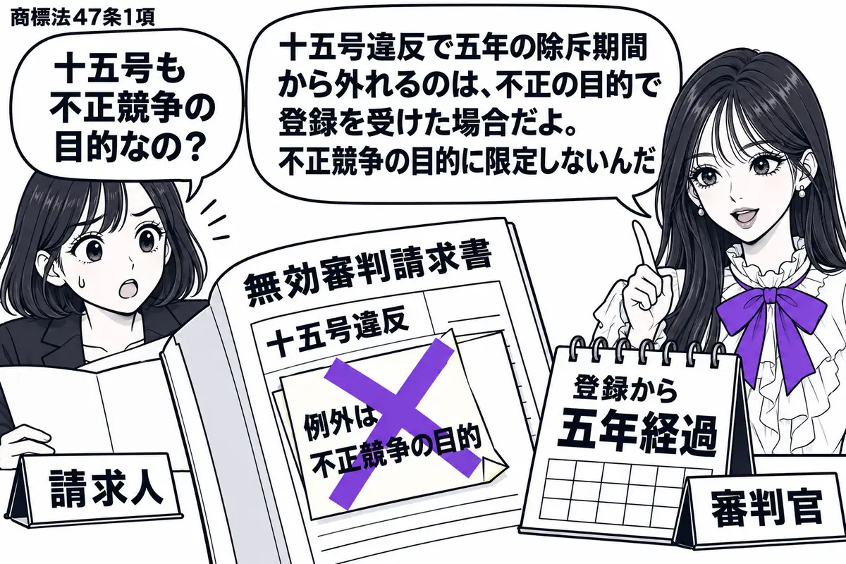 先生が審判の机の右に立つ(札「審判官」)。左に無効審判請求書を開く女性(札「請求人」)。机には登録から五年経過を示す暦。請求書の「十五号違反」の欄に付いた「例外は不正競争の目的」の付箋に大きなヴァイオレットの×印。先生の吹き出し「十五号違反