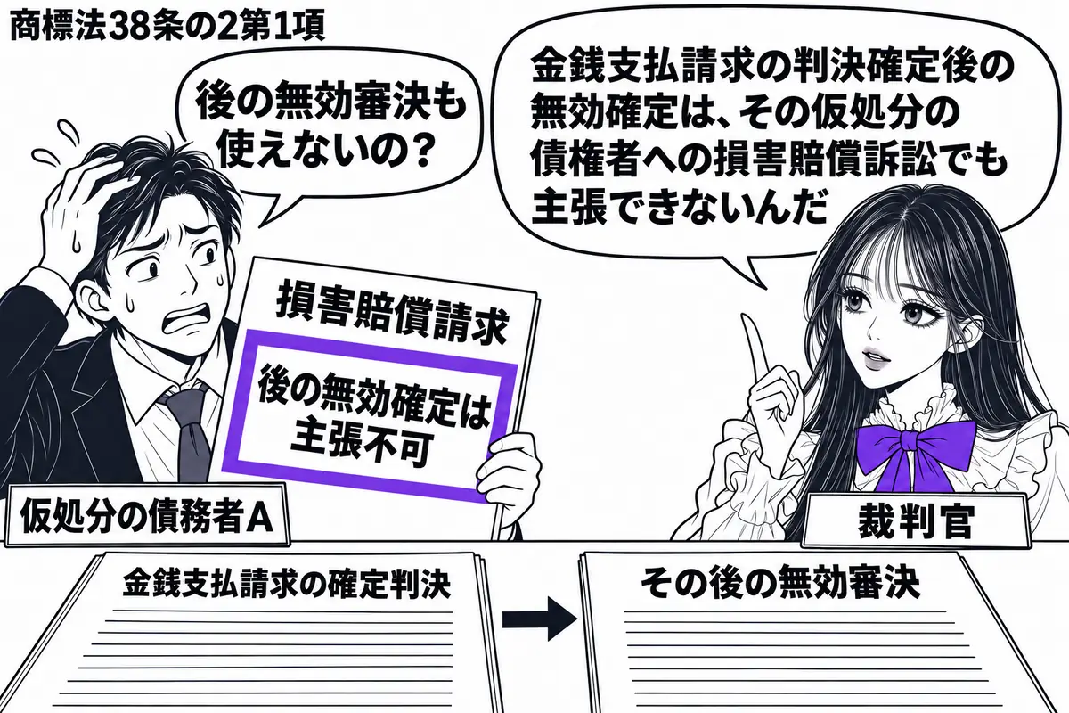 先生が裁判官役(札「裁判官」)で右。左の当事者(札「仮処分の債務者A」)が「損害賠償請求」の訴状を持つ。机に金銭支払請求の確定判決と、その後の無効審決を順に置き、訴状の「後の無効確定は主張不可」の付箋をヴァイオレットの枠で囲む。先生の吹き出