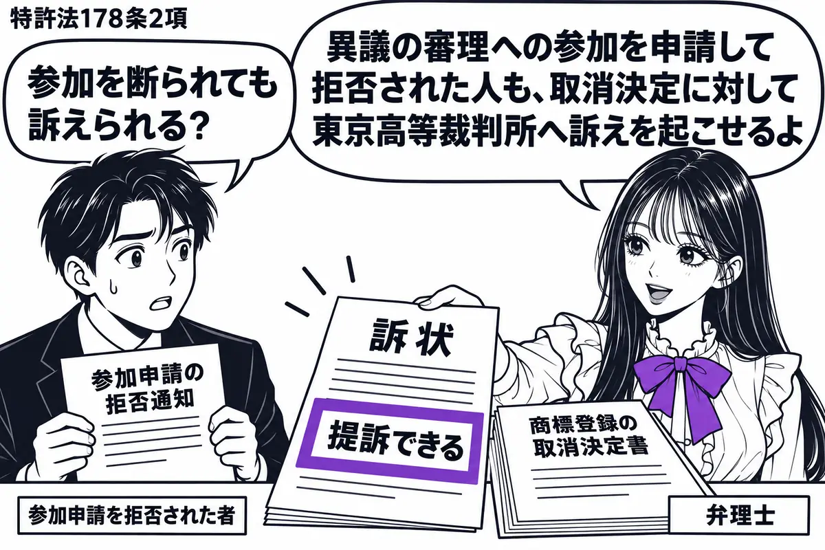 先生が弁理士役（札「弁理士」）で右側。左に参加申請の拒否通知を持つ男性（札「参加申請を拒否された者」）。中央の机に商標登録の取消決定書と訴状を並べ、訴状に付けた「提訴できる」の付箋をヴァイオレットの枠で囲む。先生は男性に訴状を差し出す。先生