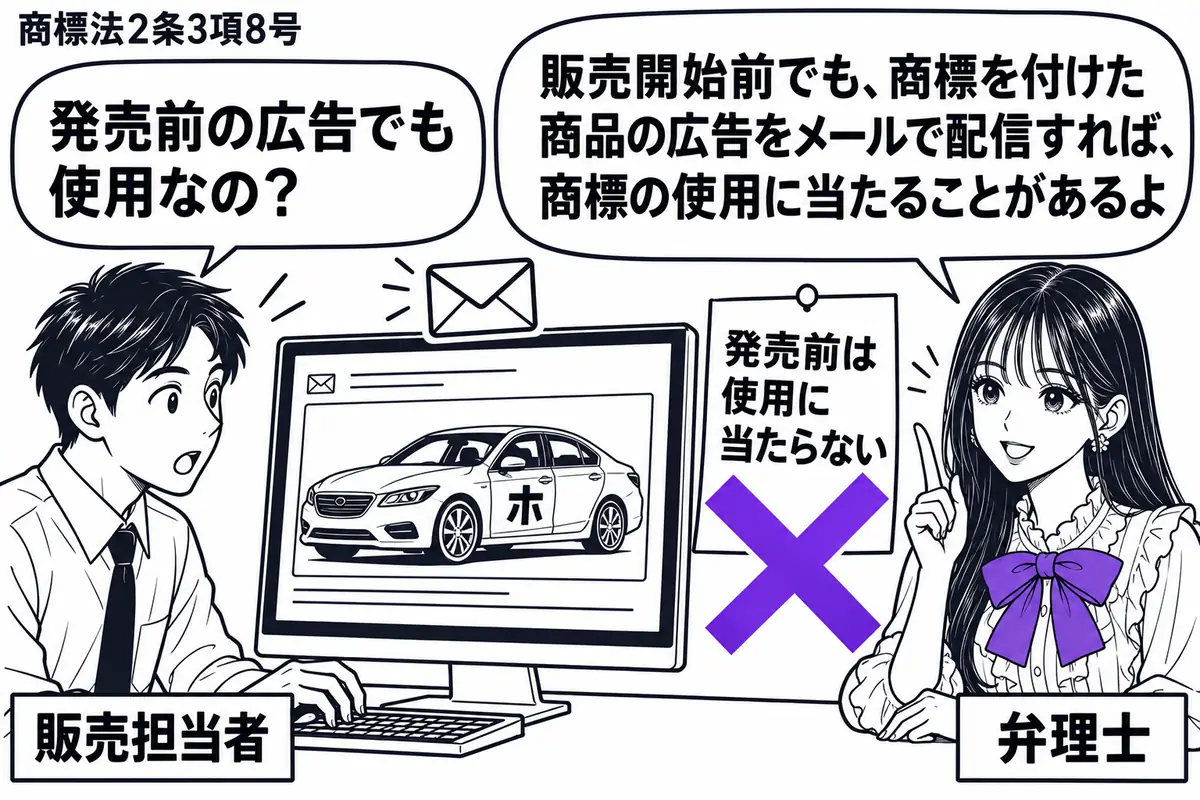 先生が右の机で弁理士役（札「弁理士」）。左に配信操作をする男性（札「販売担当者」）。中央のパソコンに、車体に商標ホのある車の写真を載せた販売促進メールを映す。画面脇の「発売前は使用に当たらない」という付箋に大きなヴァイオレットの×印。先生の