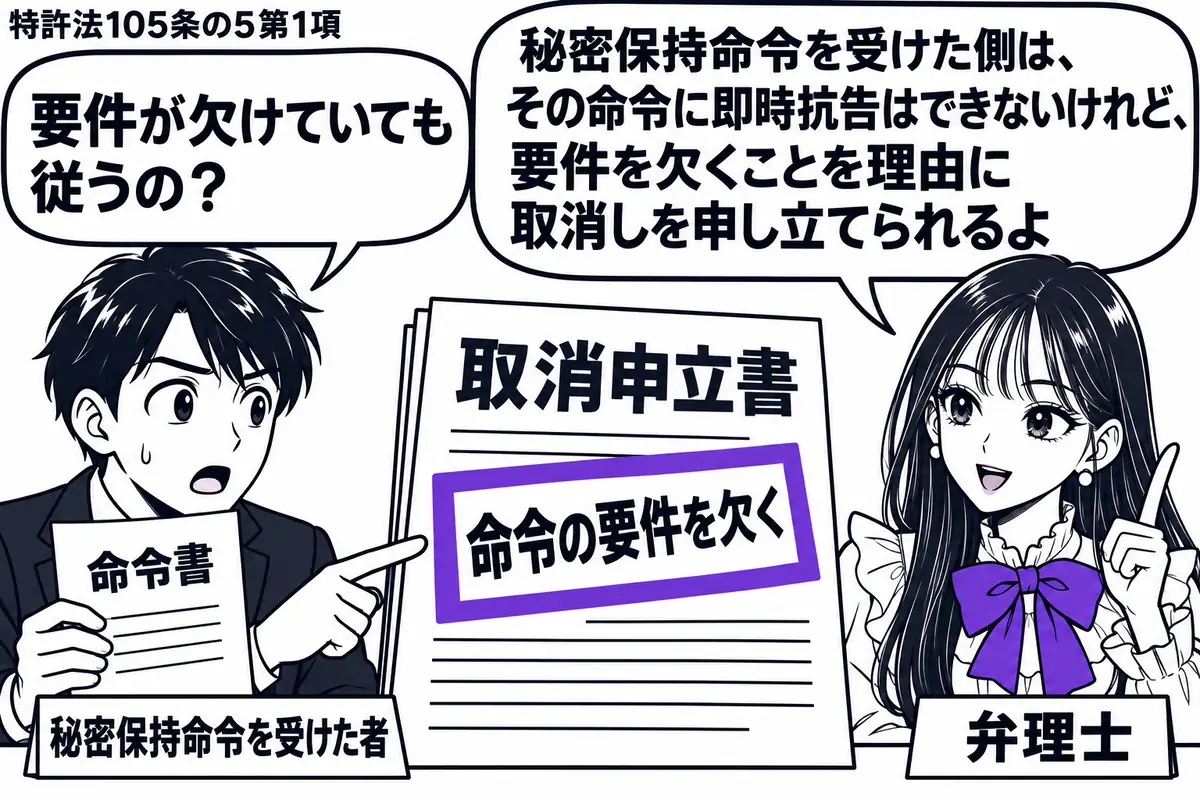 先生が弁理士役(札「弁理士」)で右の相談机に座る。左の男性(札「秘密保持命令を受けた者」)が命令書を持ち、中央の「取消申立書」を指す。その書類に貼った「命令の要件を欠く」の付箋をヴァイオレットの枠で囲む。先生の吹き出し「秘密保持命令を受けた