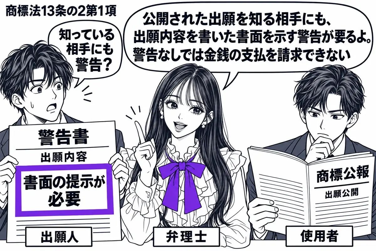 先生が弁理士役（札「弁理士」）で中央。左の出願人（札「出願人」）が出願内容を記した警告書を持ち、右の男性（札「使用者」）は出願公開の商標公報を読んでいる。警告書の「書面の提示が必要」をヴァイオレットの枠で囲む。先生の吹き出し「公開された出願