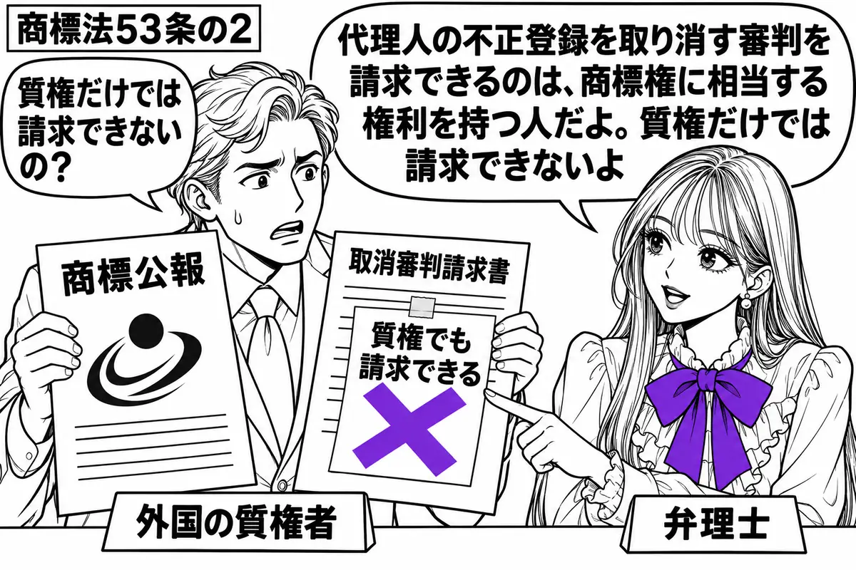 先生が弁理士役(札「弁理士」)で右の相談机。左の男性(札「外国の質権者」)が代理人の不正登録を示す商標公報と取消審判請求書を広げる。請求書に貼った「質権でも請求できる」の付箋に大きなヴァイオレットの×印を付け、先生が指を添える。先生の吹き出