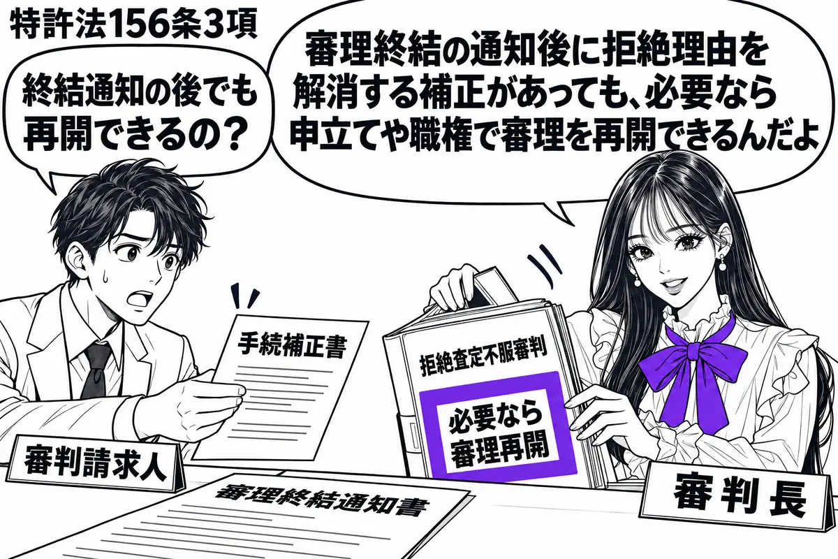 先生が審判の机の右で審判長役(札「審判長」)。左の男性(札「審判請求人」)が拒絶理由を解消する手続補正書を差し出す。机に審理終結通知書と拒絶査定不服審判の記録。先生が記録を開き直し、表紙の「必要なら審理再開」の付箋をヴァイオレットの枠で囲む