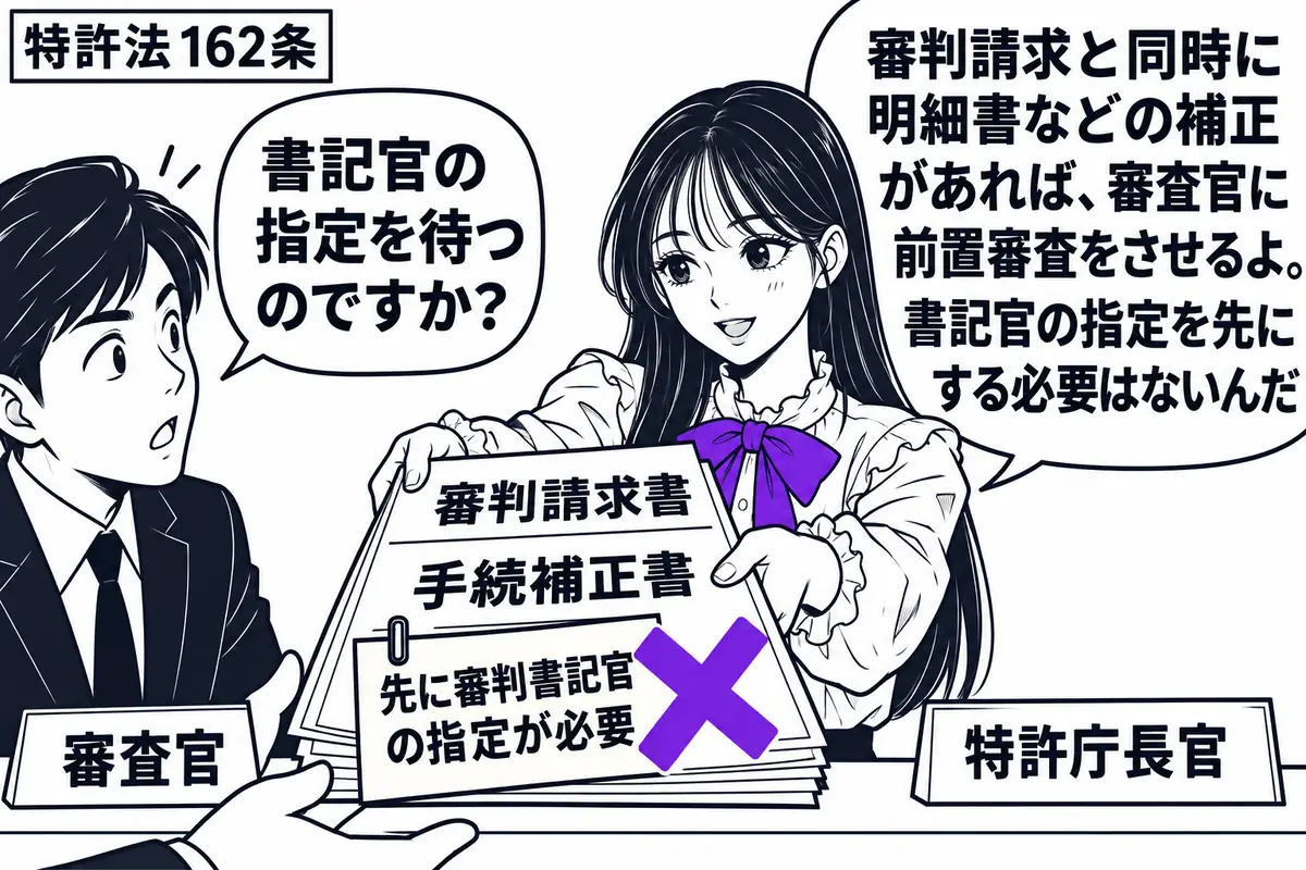 先生が中央の机の奥に立つ特許庁長官役（札「特許庁長官」）。左の男性（札「審査官」）へ、同時提出の「審判請求書」と「手続補正書」を渡す。束の付箋「先に審判書記官の指定が必要」にヴァイオレットの×印。先生の吹き出し「審判請求と同時に明細書などの