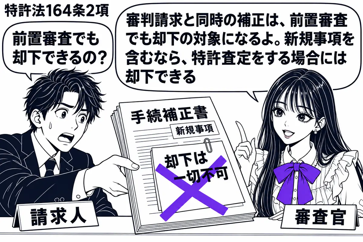 先生が前置審査の机の右に立つ審査官役（札「審査官」）。左の男性（札「請求人」）が、審判請求と同時の「手続補正書」を差し出す。新規事項を含むその書類の付箋「却下は一切不可」にヴァイオレットの×印。先生の吹き出し「審判請求と同時の補正は、前置審