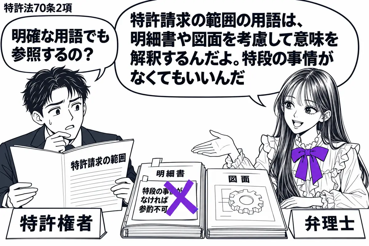 先生が右の机にいる弁理士役(札「弁理士」)。左の男性(札「特許権者」)が特許請求の範囲を読み、閉じた明細書と図面を脇に置いている。明細書に貼った「特段の事情がなければ参酌不可」の付箋に大きなヴァイオレットの×印。先生は明細書を開くよう促す。