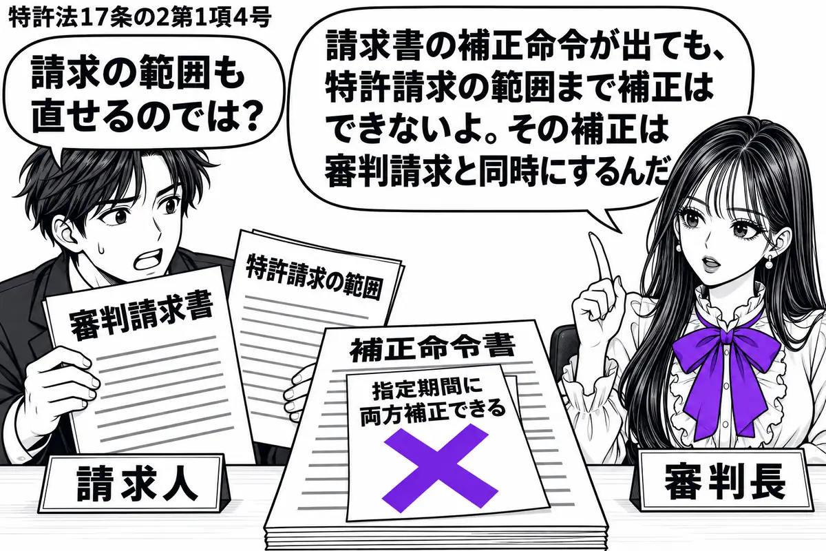 先生が審判長役(札「審判長」)で右の机。左に請求人(札「請求人」)が「審判請求書」と「特許請求の範囲」を重ねて差し出す。机の補正命令書に付いた「指定期間に両方補正できる」の付箋へ大きなヴァイオレットの×印。先生の吹き出し「請求書の補正命令が
