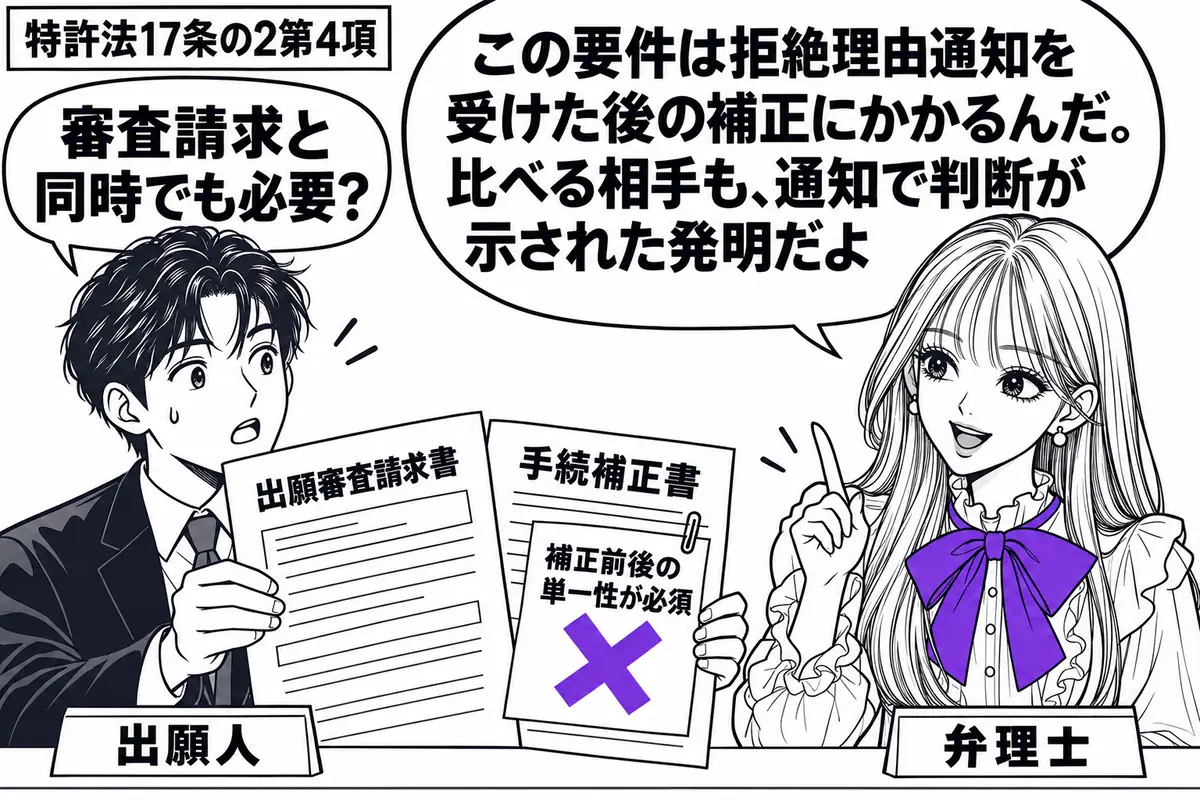 先生が弁理士役(札「弁理士」)で机の右。左の出願人(札「出願人」)が「出願審査請求書」と「手続補正書」を同時に差し出す。補正書の付箋「補正前後の単一性が必須」にヴァイオレットの×印。先生の吹き出し「この要件は拒絶理由通知を受けた後の補正にか