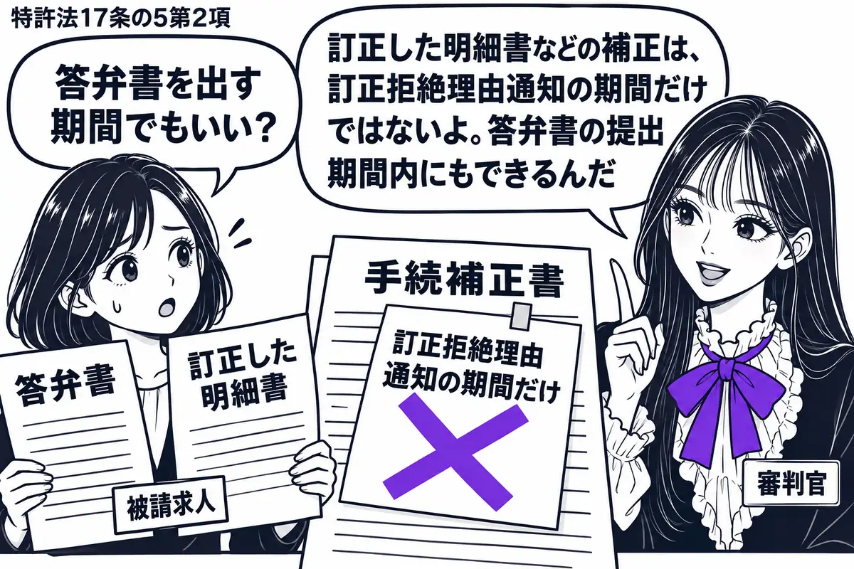 先生が審判官役(札「審判官」)で右。左に被請求人(札「被請求人」)が答弁書と訂正した明細書を広げる。中央の手続補正書に付いた「訂正拒絶理由通知の期間だけ」の付箋へヴァイオレットの×印。先生の吹き出し「訂正した明細書などの補正は、訂正拒絶理由