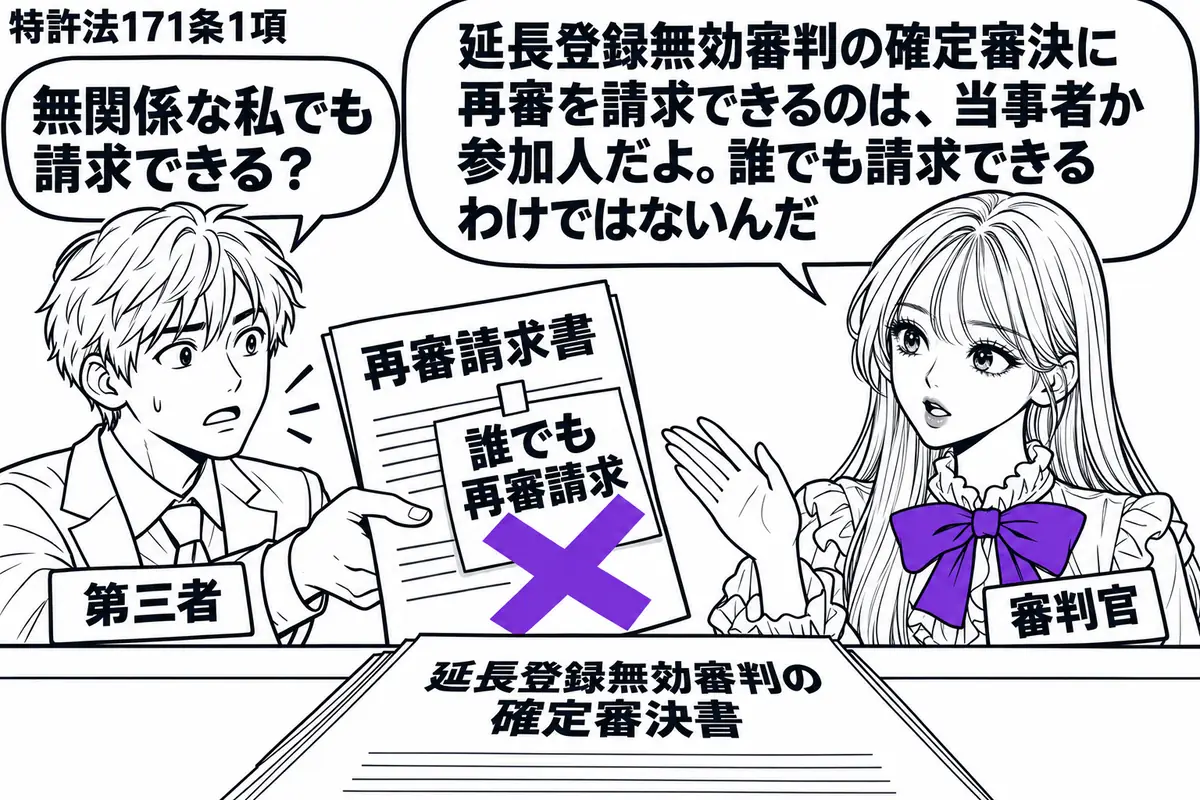 先生が窓口の右にいる役（札「審判官」）。左の男性（札「第三者」）が再審請求書を差し出し、机には延長登録無効審判の確定審決書。請求書に貼った「誰でも再審請求」の付箋にヴァイオレットの×印。先生は男性に当事者との関係を確かめる。先生の吹き出し「