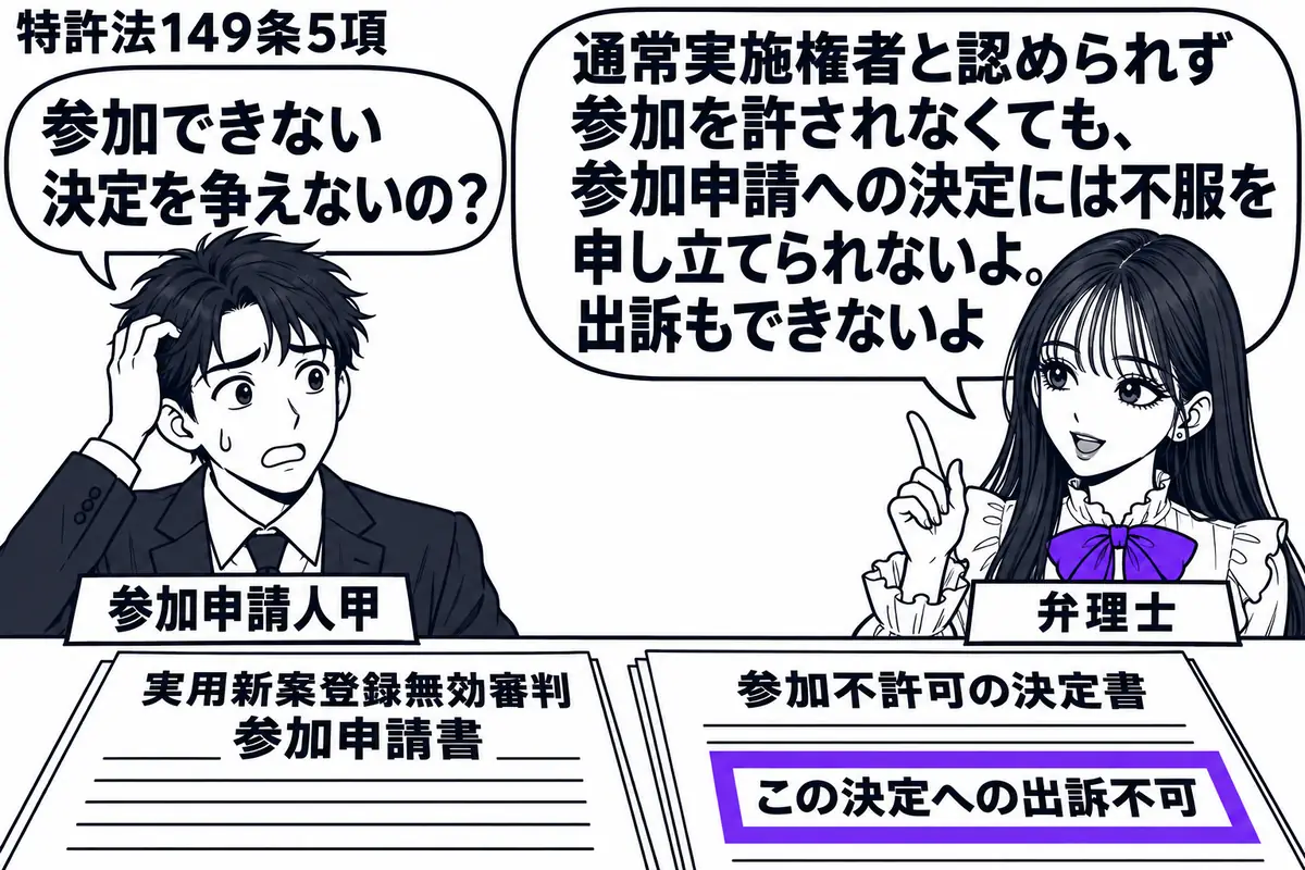 先生が弁理士役(札「弁理士」)で机の右。左に困り顔の男性(札「参加申請人甲」)。机に実用新案登録無効審判の参加申請書と参加不許可の決定書を並べる。決定書の「この決定への出訴不可」の付箋をヴァイオレットの枠で囲む。先生の吹き出し「通常実施権者