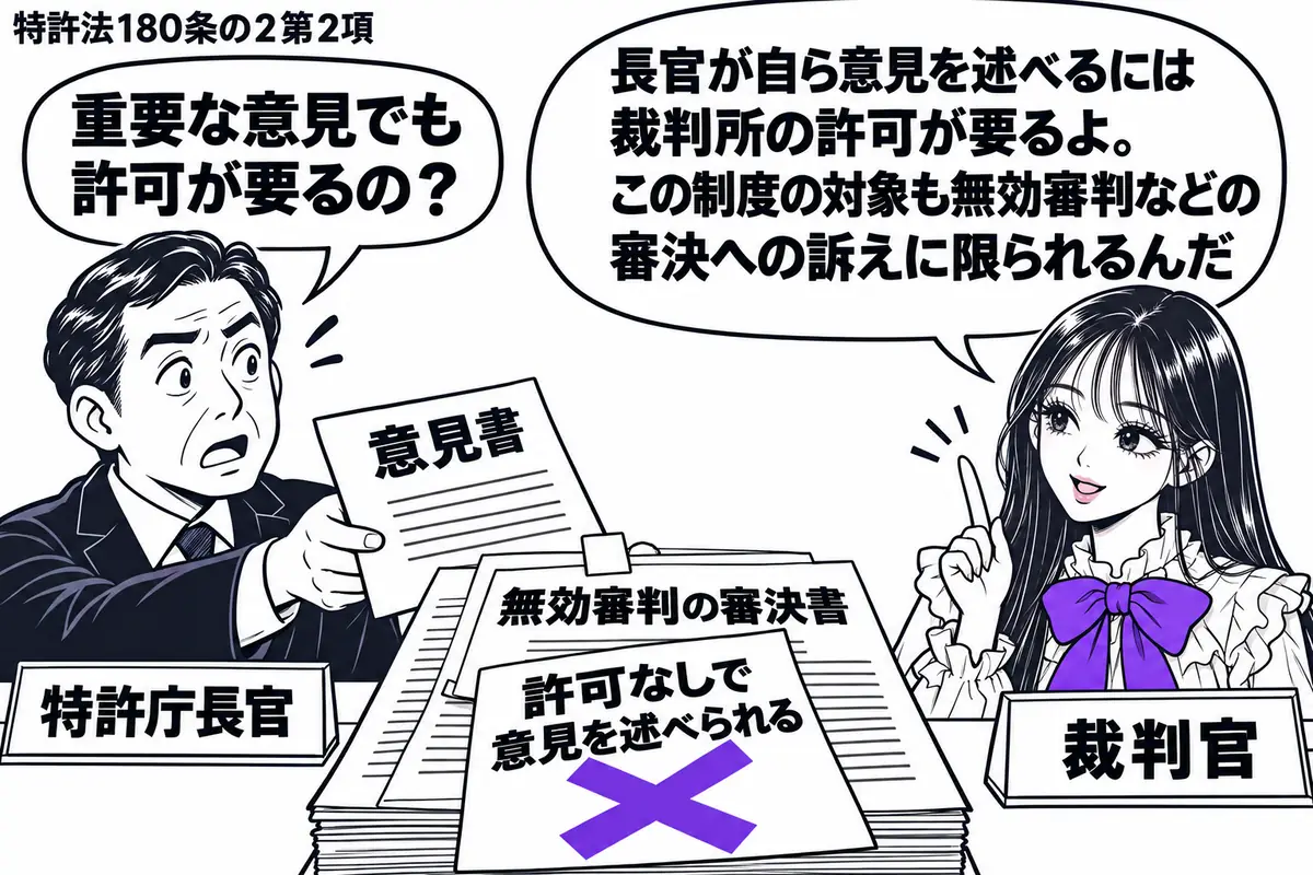 先生が法廷の右側に立つ裁判官役（札「裁判官」）。左の男性（札「特許庁長官」）が意見書を差し出す。中央の机には無効審判の審決書。意見書に貼った「許可なしで意見を述べられる」の付箋に大きなヴァイオレットの×印。先生の吹き出し「長官が自ら意見を述