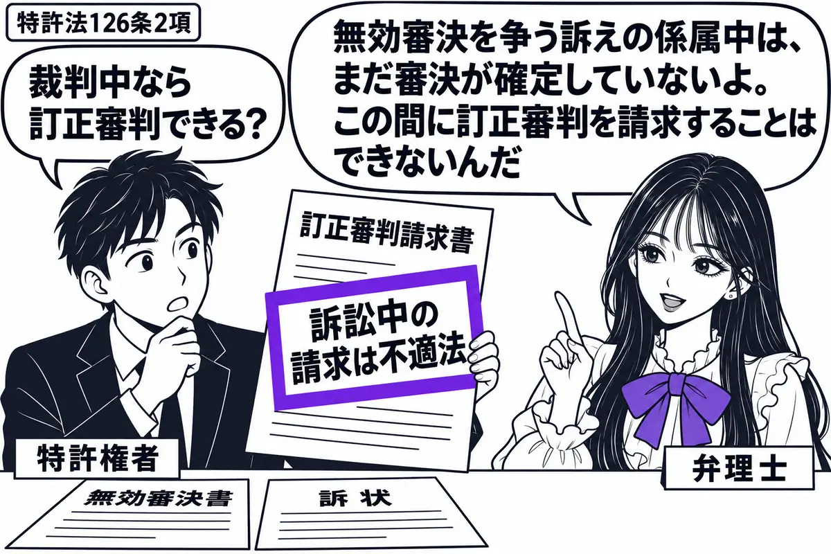 先生が弁理士役（札「弁理士」）で机の右側。左の男性（札「特許権者」）の前に無効審決書と訴状を置き、男性が訂正審判請求書を持ち上げる。その書類の付箋「訴訟中の請求は不適法」をヴァイオレットの枠で囲む。先生の吹き出し「無効審決を争う訴えの係属中