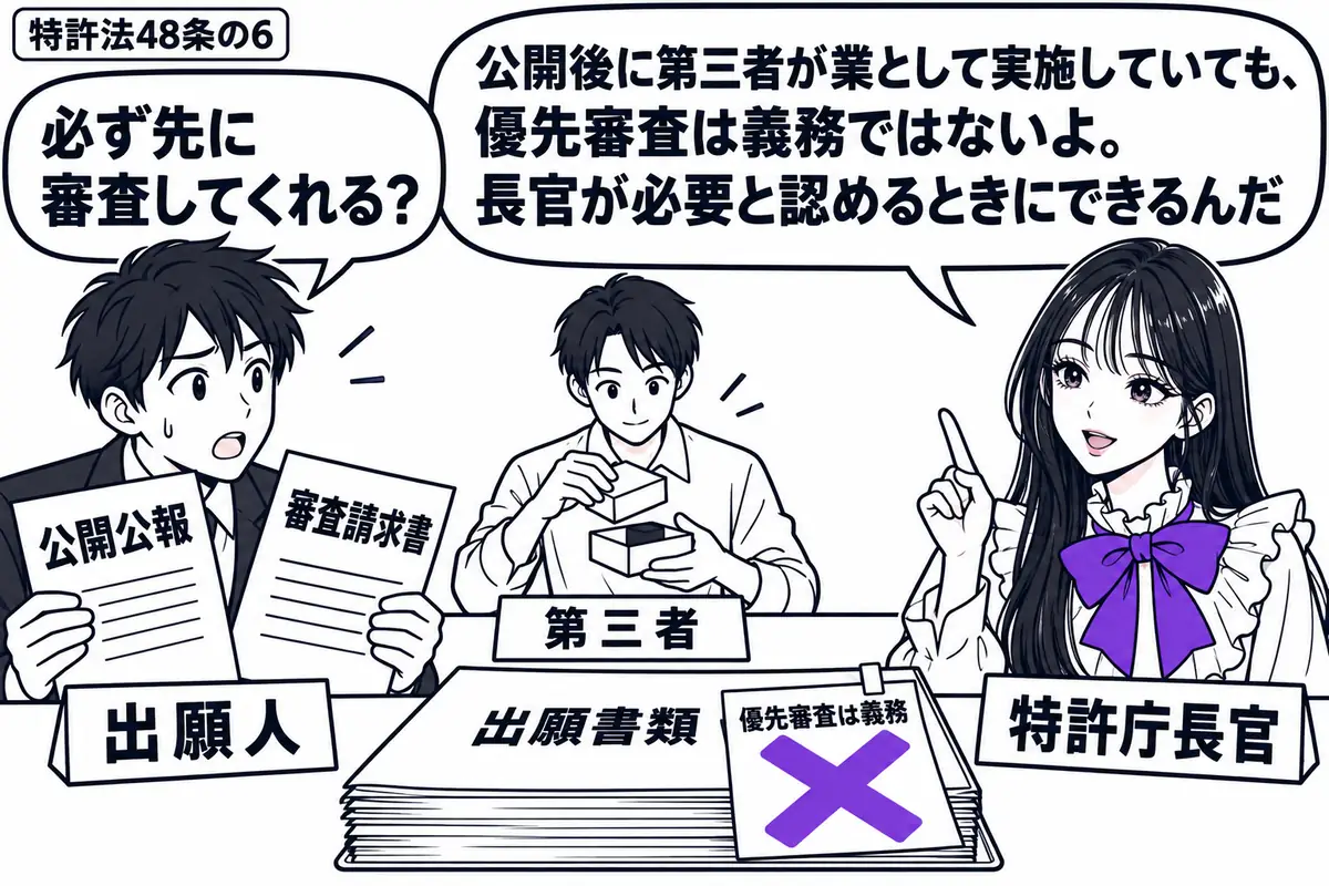 先生が右の机にいる特許庁長官役(札「特許庁長官」)。左に公開公報と審査請求書を持つ男性(札「出願人」)、奥に製品を作る人物(札「第三者」)。机の出願書類に貼った「優先審査は義務」の付箋へ、大きなヴァイオレットの×印。先生の吹き出し「公開後に