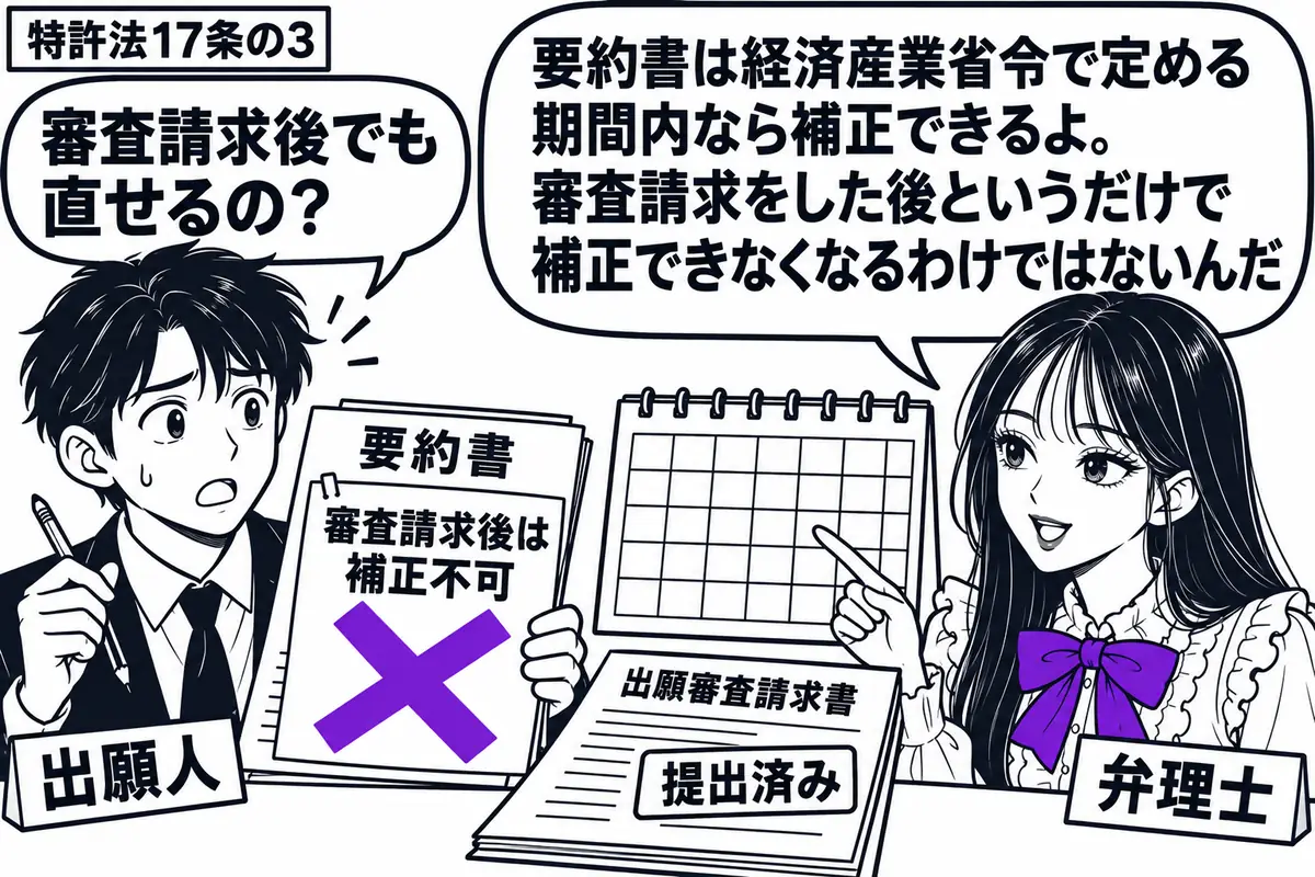 先生が弁理士役(札「弁理士」)で机の右。左の男性(札「出願人」)が「要約書」と鉛筆を持ち、机には提出済みの出願審査請求書と暦がある。要約書に貼った「審査請求後は補正不可」の付箋に大きなヴァイオレットの×印。先生は暦を指して説明する。先生の吹