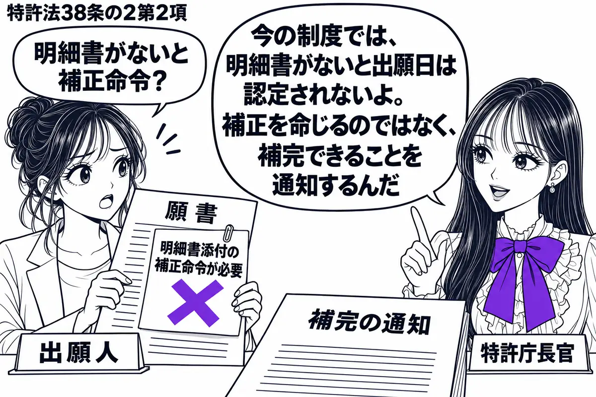 先生が特許庁長官役(札「特許庁長官」)で窓口の右。左の女性(札「出願人」)が明細書のない願書を差し出す。机に「補完の通知」を置き、願書に貼った「明細書添付の補正命令が必要」の付箋にヴァイオレットの×印。先生の吹き出し「今の制度では、明細書が