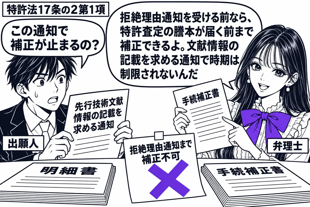 先生が弁理士役(札「弁理士」)で右。左の男性(札「出願人」)が先行技術文献情報の記載を求める通知を持つ。机に明細書と手続補正書を置き、「拒絶理由通知まで補正不可」の付箋にヴァイオレットの×印。先生は補正書を男性に示す。先生の吹き出し「拒絶理