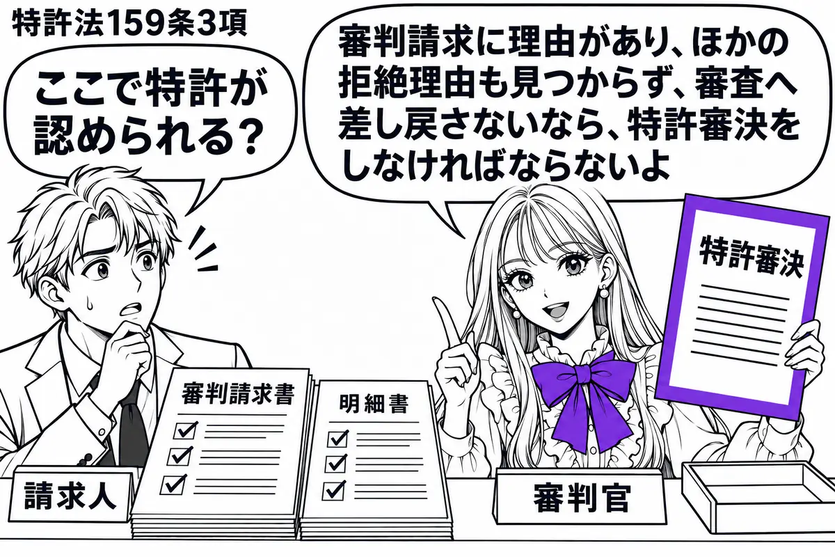 先生が右の審判机で審判官役(札「審判官」)。左に待つ男性(札「請求人」)、机の中央に「審判請求書」と検討済みの明細書。先生が掲げる「特許審決」の書類をヴァイオレットの枠で囲み、空の差戻し用の盆を脇へ置く。先生の吹き出し「審判請求に理由があり
